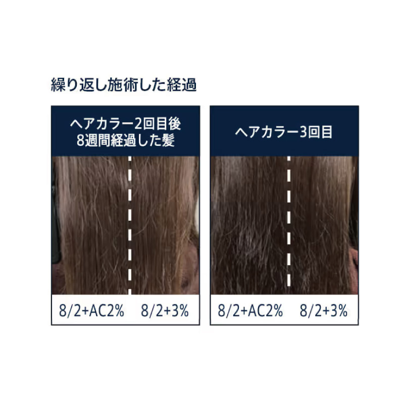 コレストンパーフェクト ウエラ コレストンパーフェクト+ 3/71 80g