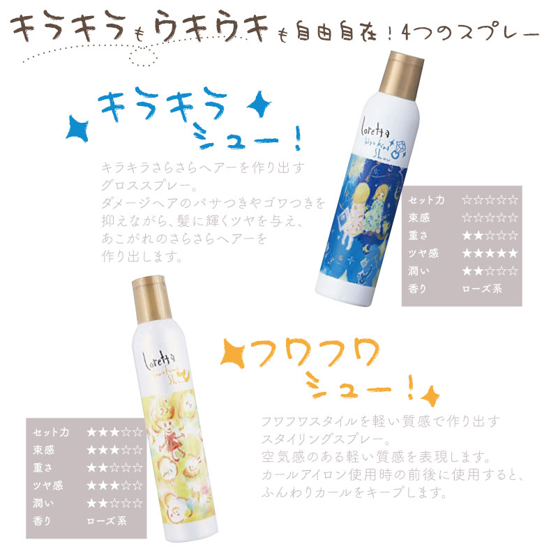 Loretta（ロレッタ） ビーエックス カチカチシュー 200g ヘアスプレー