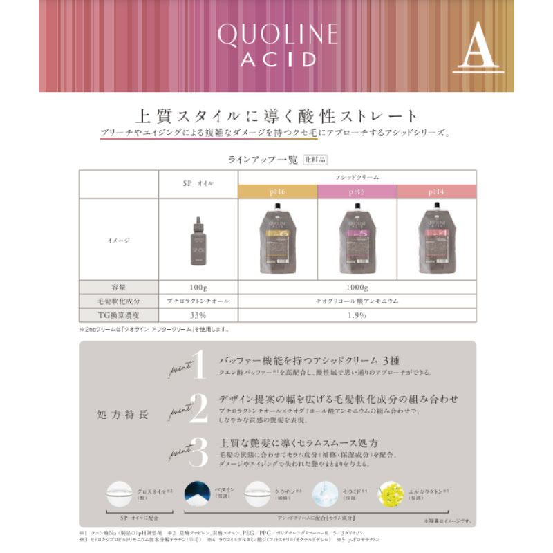 クオライン アリミノ アシッド pH5+SPオイル+アフタークリーム セット