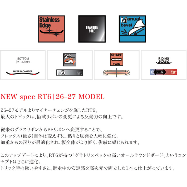 RICE28 予約 26-27 ライス 28 スノーボード RT6 アールティー シックス