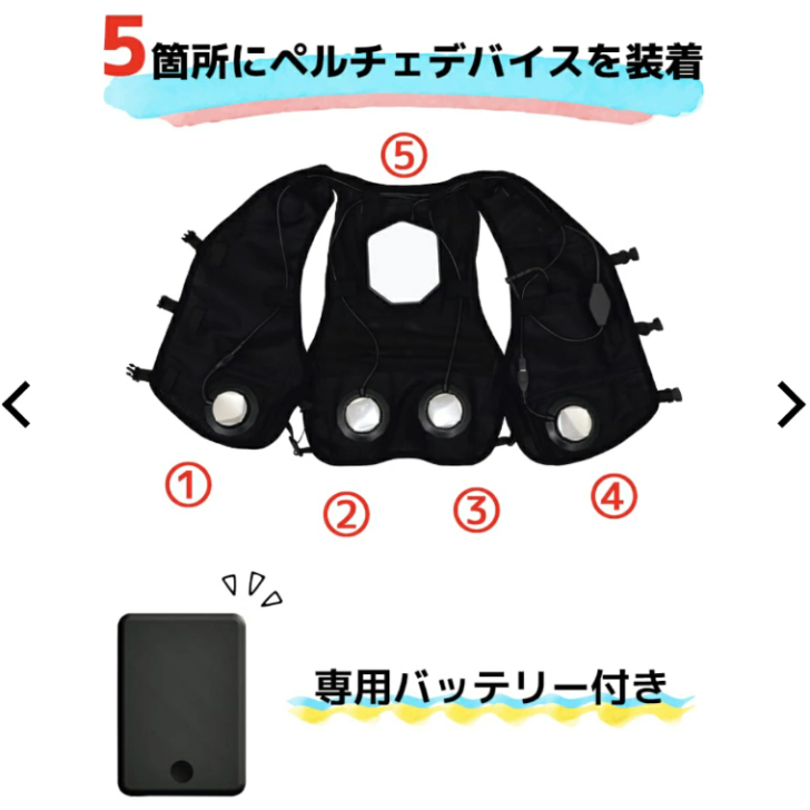 2025年モデル ワークマン ウィンドコア ペルチェベスト 冷暖房服