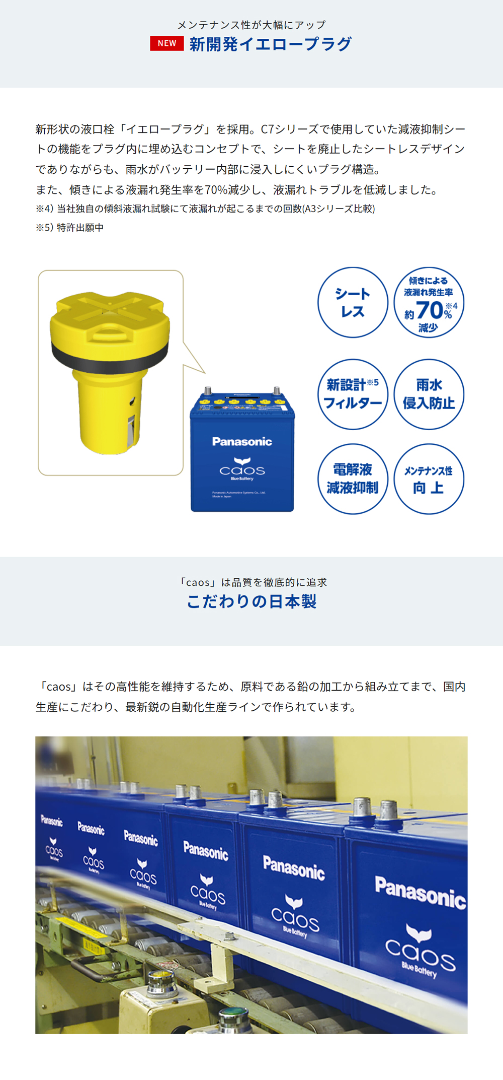 カオス ブルーバッテリー安心サポート付 パナソニック カーバッテリー