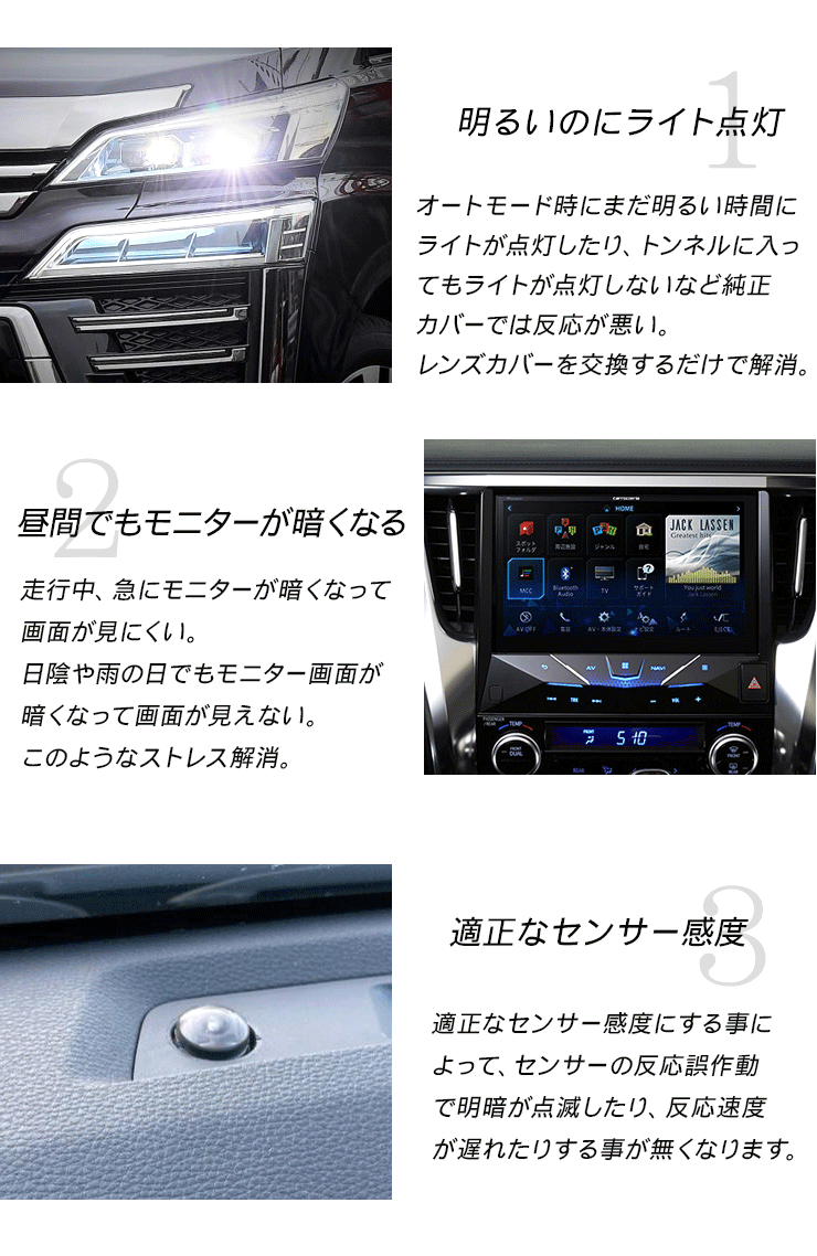 トヨタ アルファード40/ヴェルファイア40 オートライトセンサー