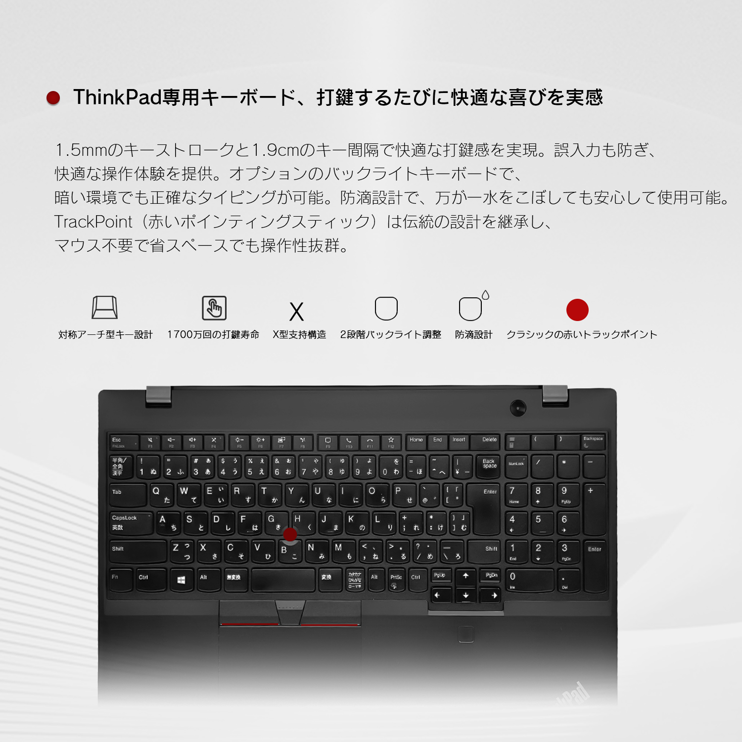 Lenovo（レノボ） 中古ノートパソコン Lenovo ThinkPad L15 Gen3 第12