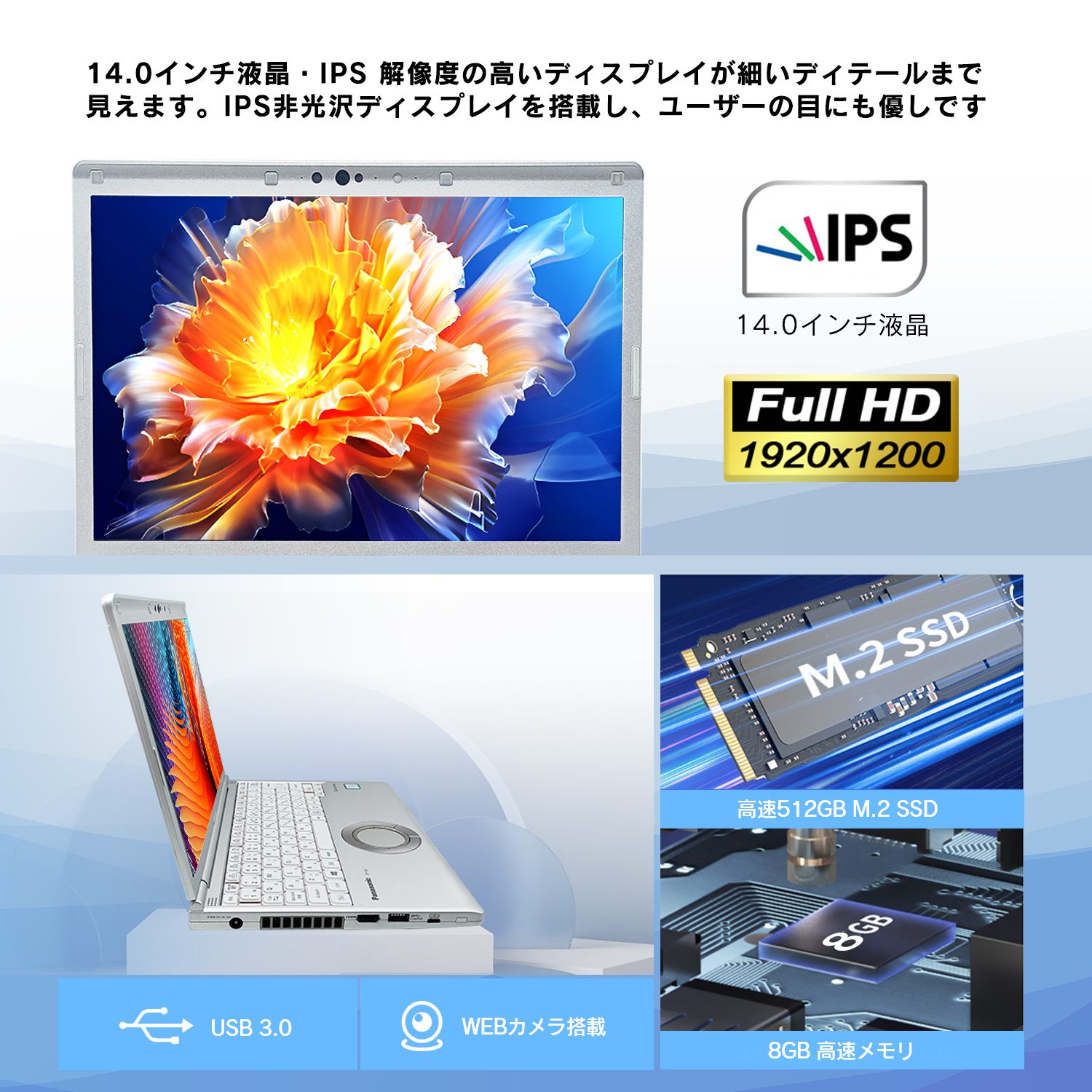 Let's note SV 中古レッツノート Panasonic LVシリーズ Intel 第10世代