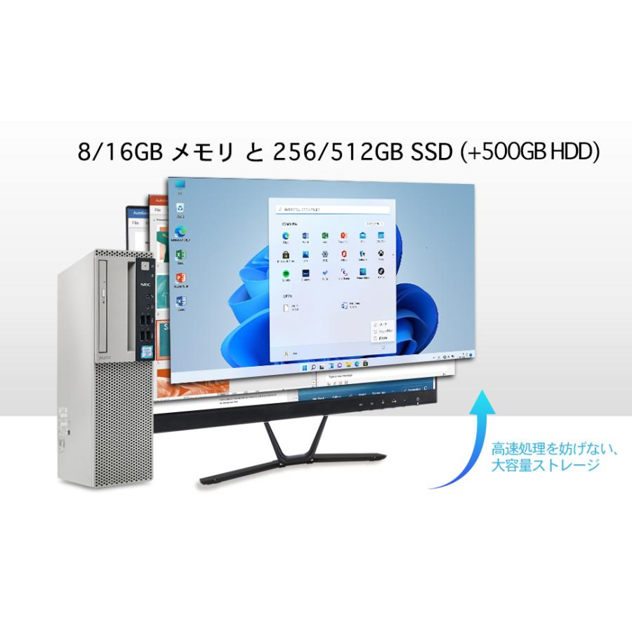 NEC 2025年 福袋 中古 デスクトップパソコン windows11 第7世代 Core