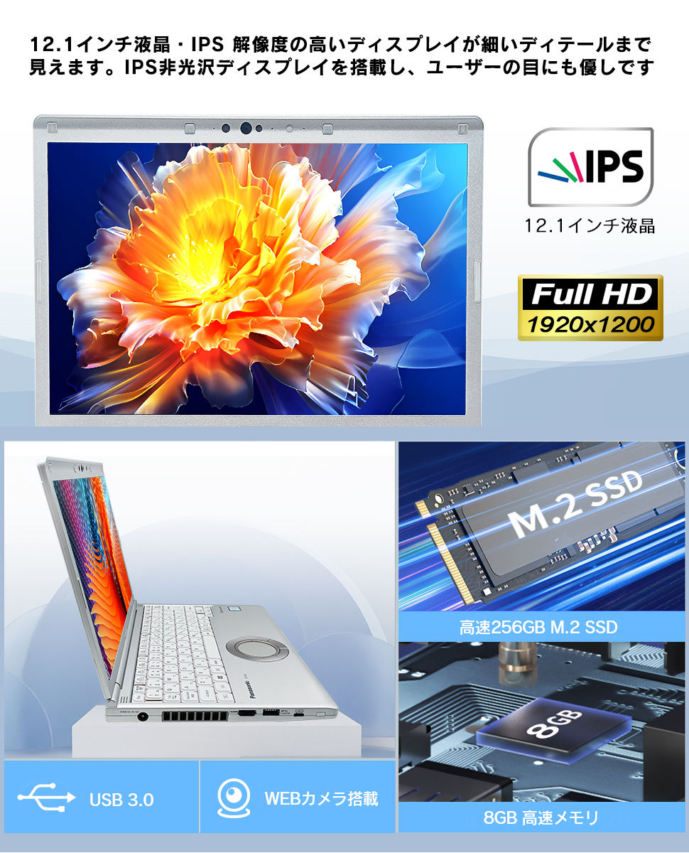 Let's note SV 超美品 中古レッツノート Panasonic CF-SV8 第8世代Core