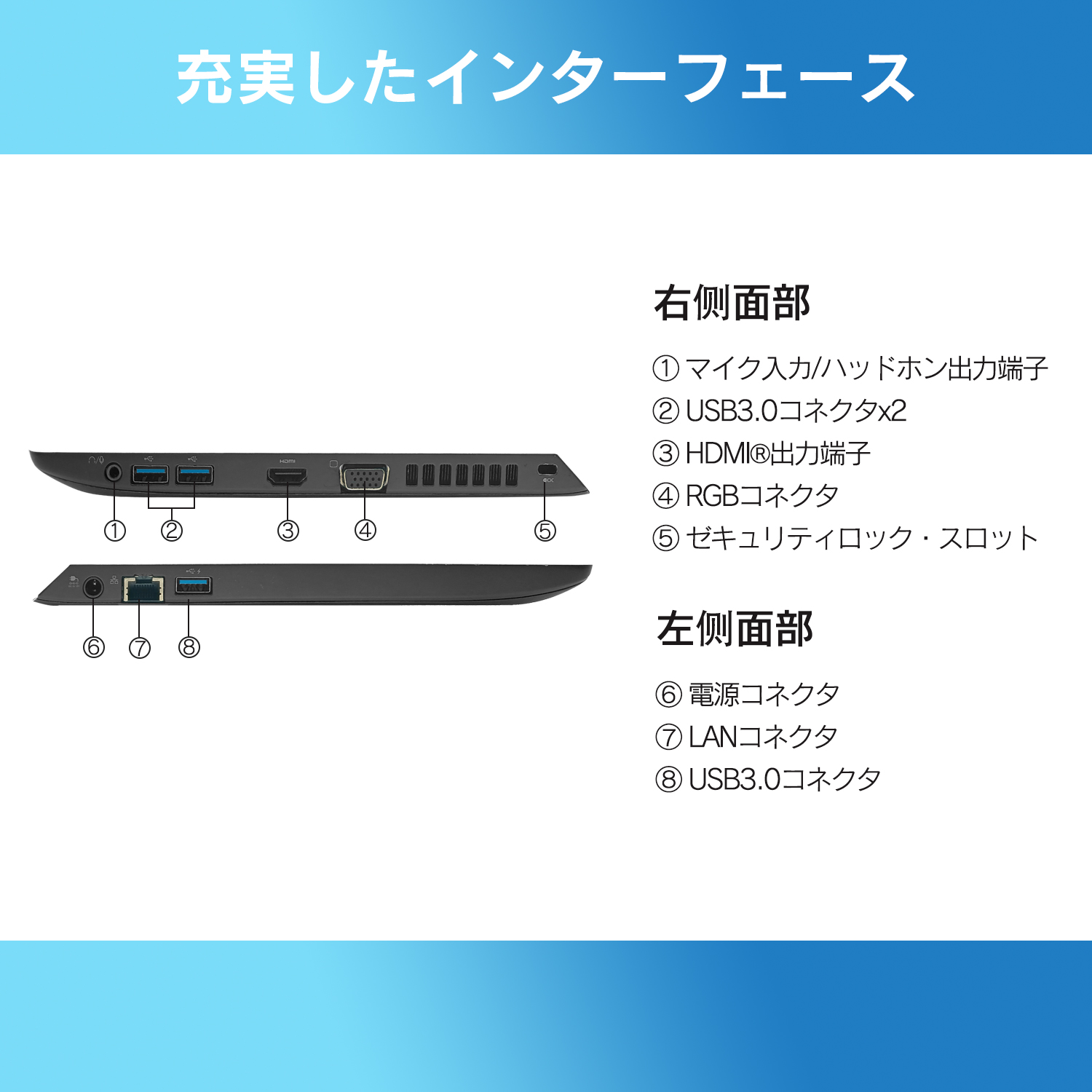 TOSHIBA（東芝） TOSHIBA中古ノートパソコン PR73シリーズ Windows11