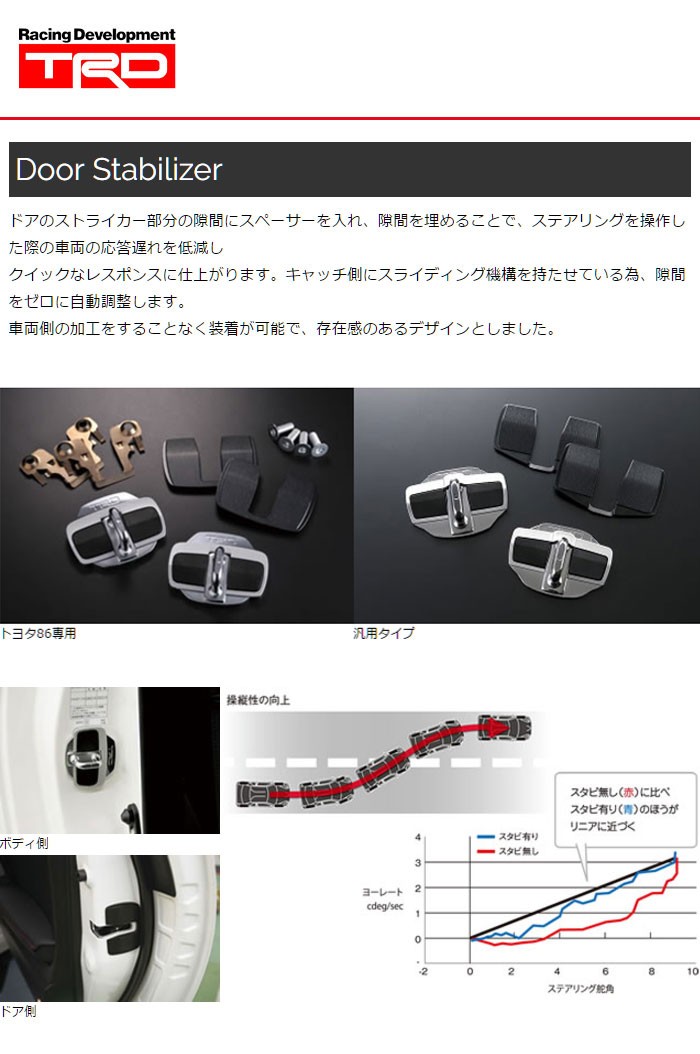 TRD ドアスタビライザー ハチロク ZN6 12/04〜16/06 GRMN除く : オート