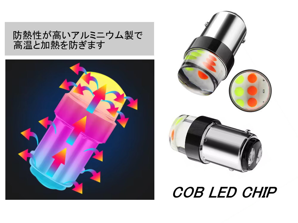 AUTOMAX izumi S25 ヤンキーテール 12V ストロボテール テールランプ