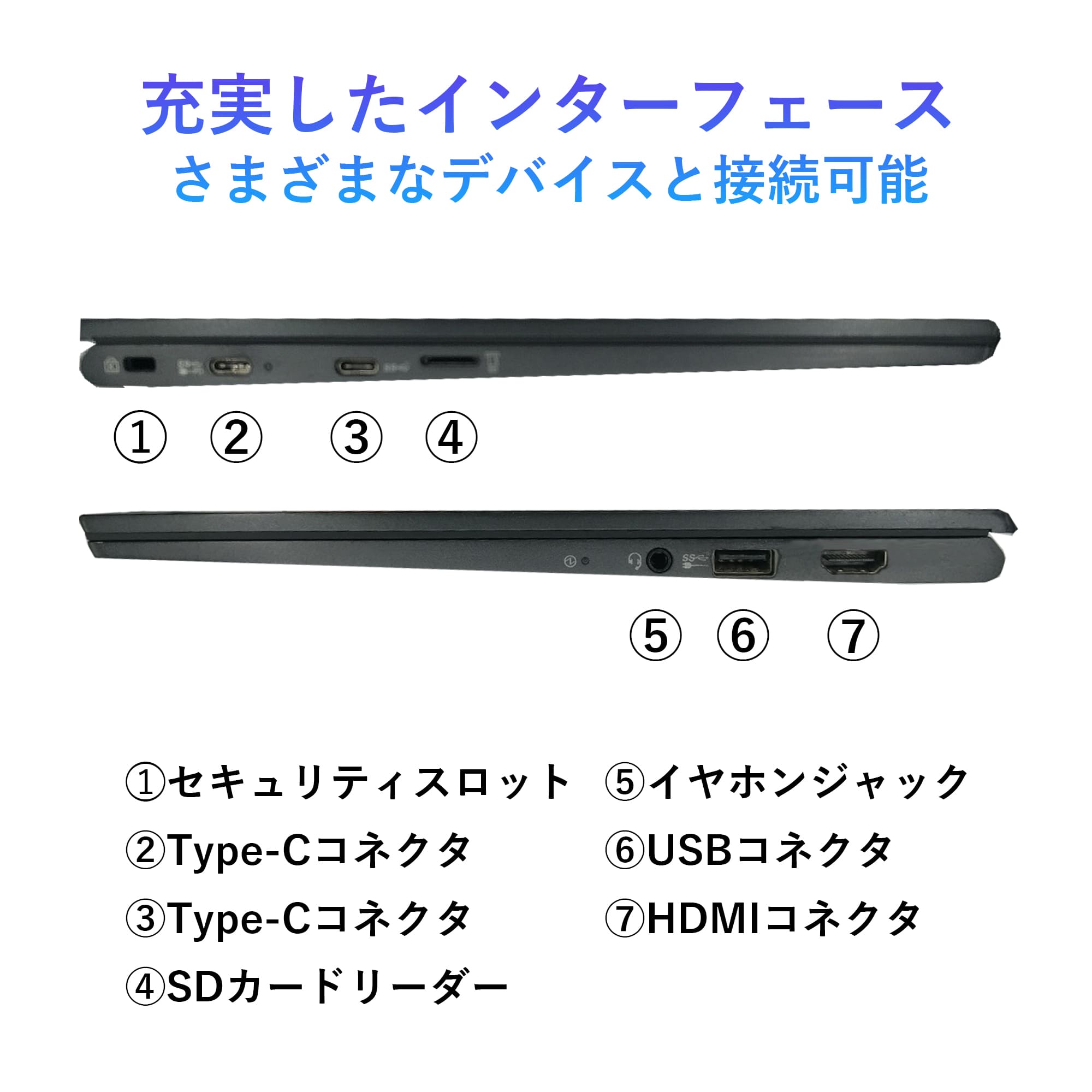 NEC 2025年6月入荷!! 中古ノート パソコン ノートパソコン 中古 Core