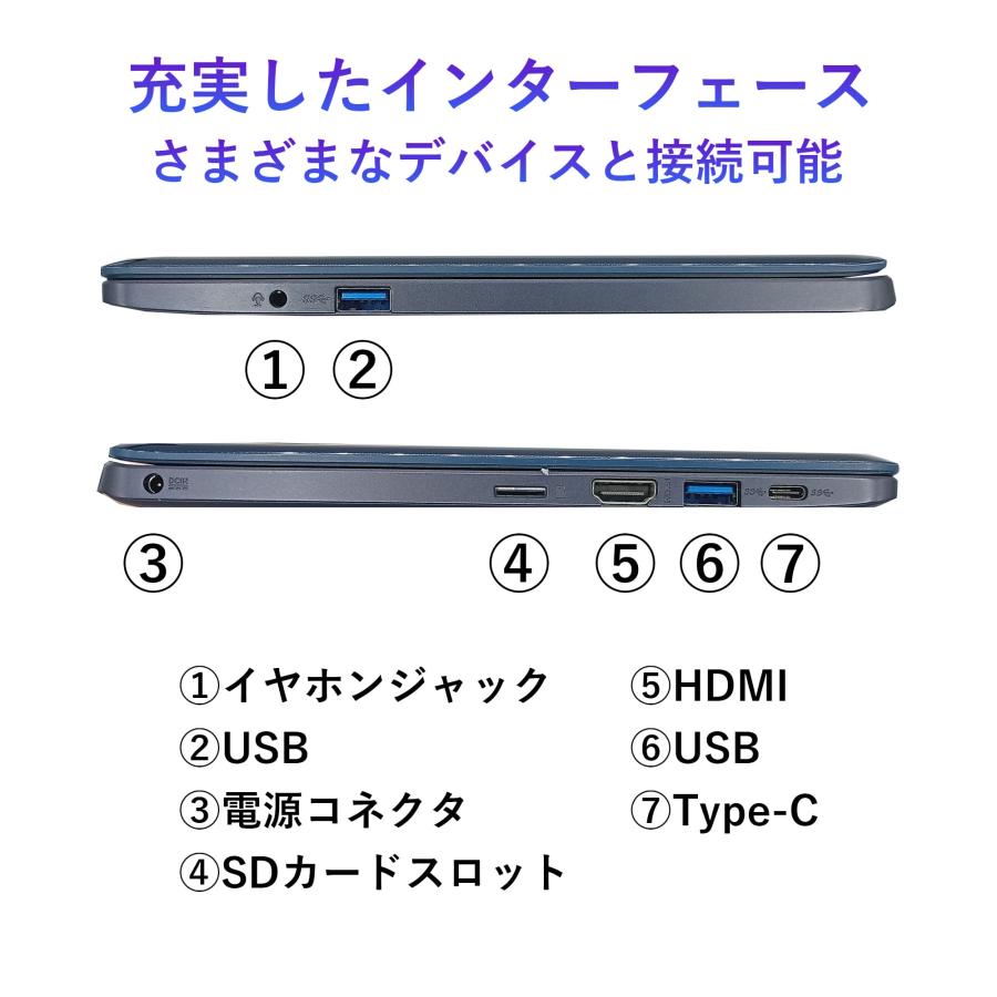 ASUS X ノートパソコン 中古 Windows11 WPS Office搭載 X207 11.6