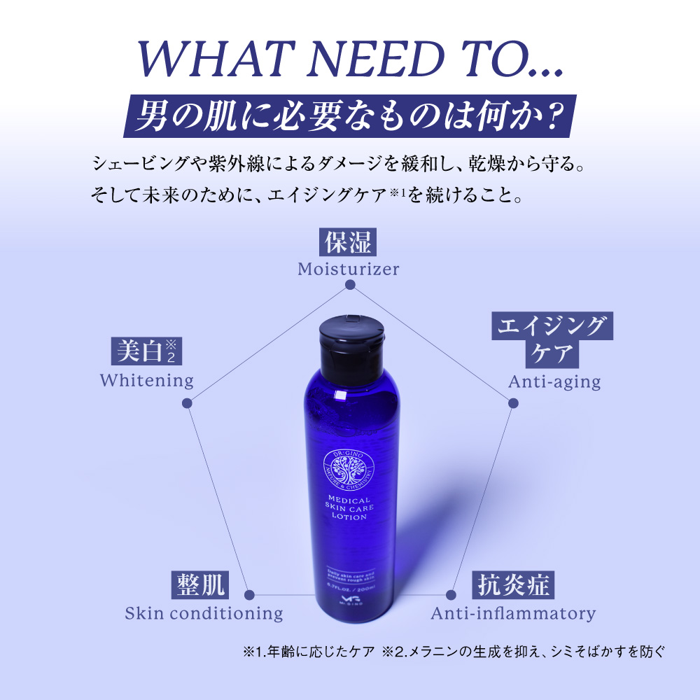 希少 ローダー メトロポリス アフターシェーブローション 化粧水 100ml