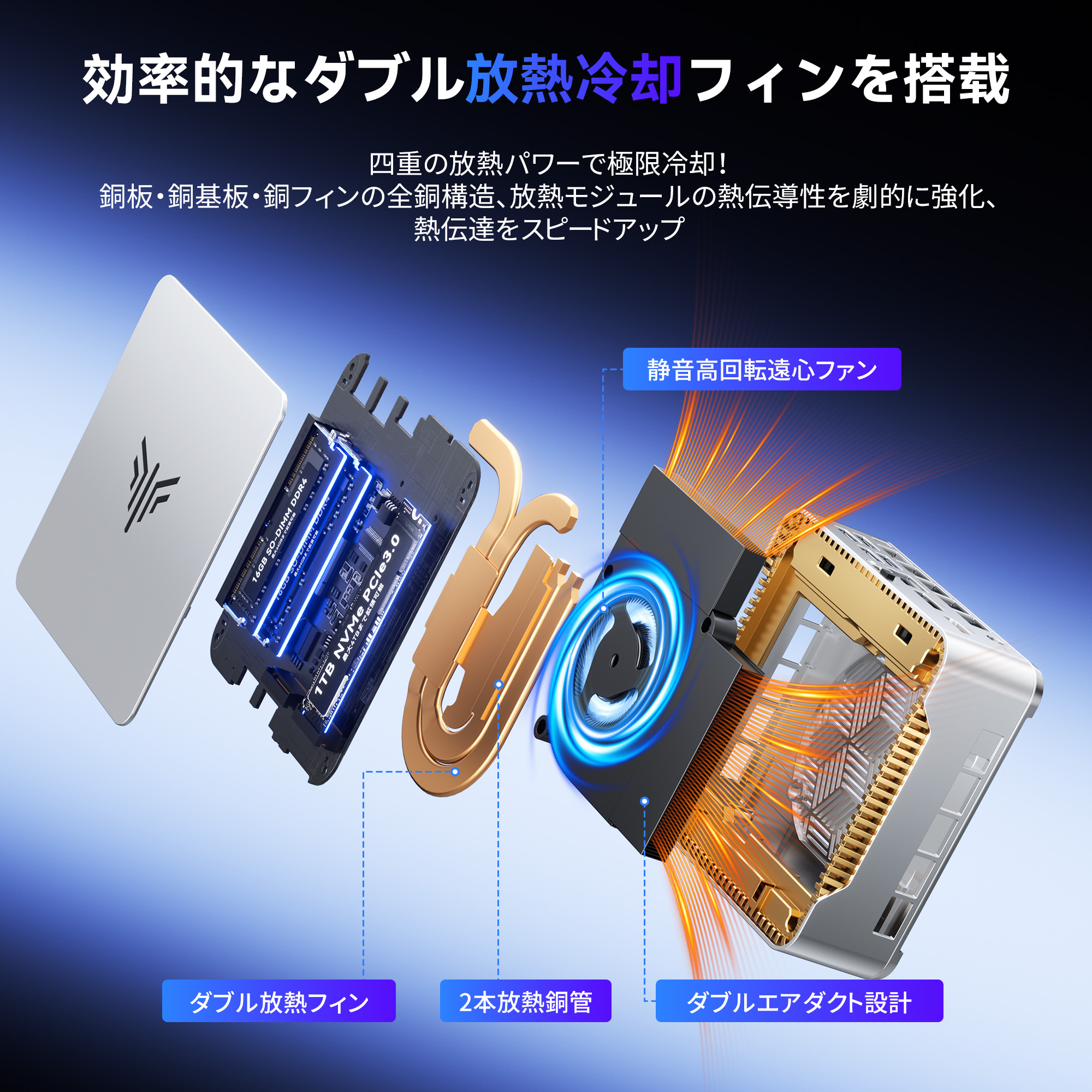 m.2 ssd（デスクトップパソコン） | スマホ、タブレット、パソコン の