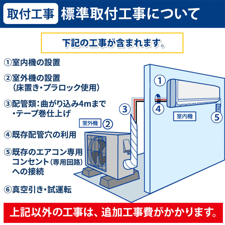 霧ヶ峰 エアコン 8畳 工事費込み 三菱電機（MITSUBISHI） ルーム