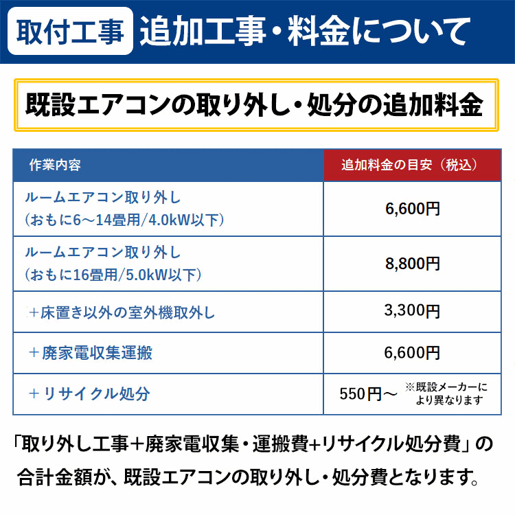 霧ヶ峰 エアコン 6畳 工事費込み 冷暖房 三菱電機 GVシリーズ ルーム