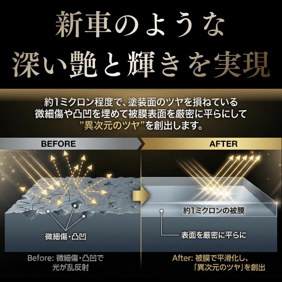 KeePer技研 ダイヤモンドキーパー レジン2 爆ツヤ 300ml コーティング