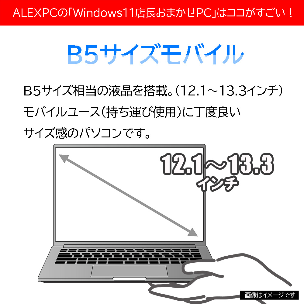 ☆1年保証☆ Windows11正式対応 店長お任せノートパソコン Webカメラ