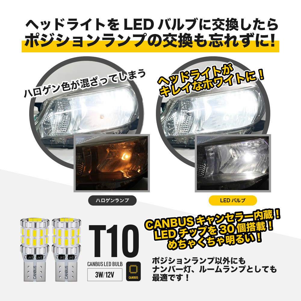 70 系 前期 後期 ヴォクシー VOXY 共通 LEDハイビーム 8000LM LED