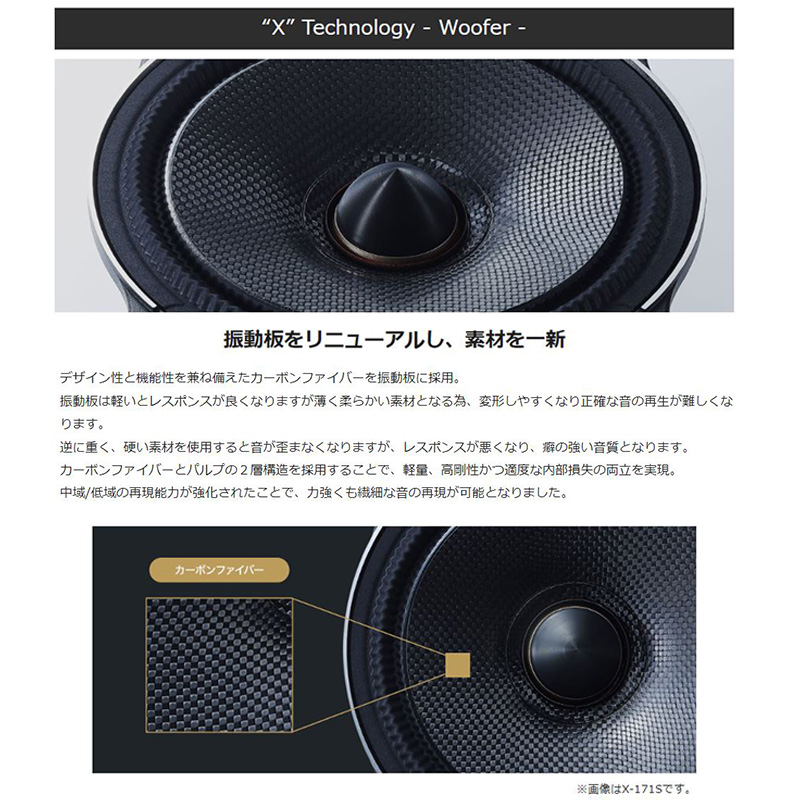 ALPINE（アルパイン） X-171S＋KTX-H173B＋KTX-G30D ホンダ JF3/4系