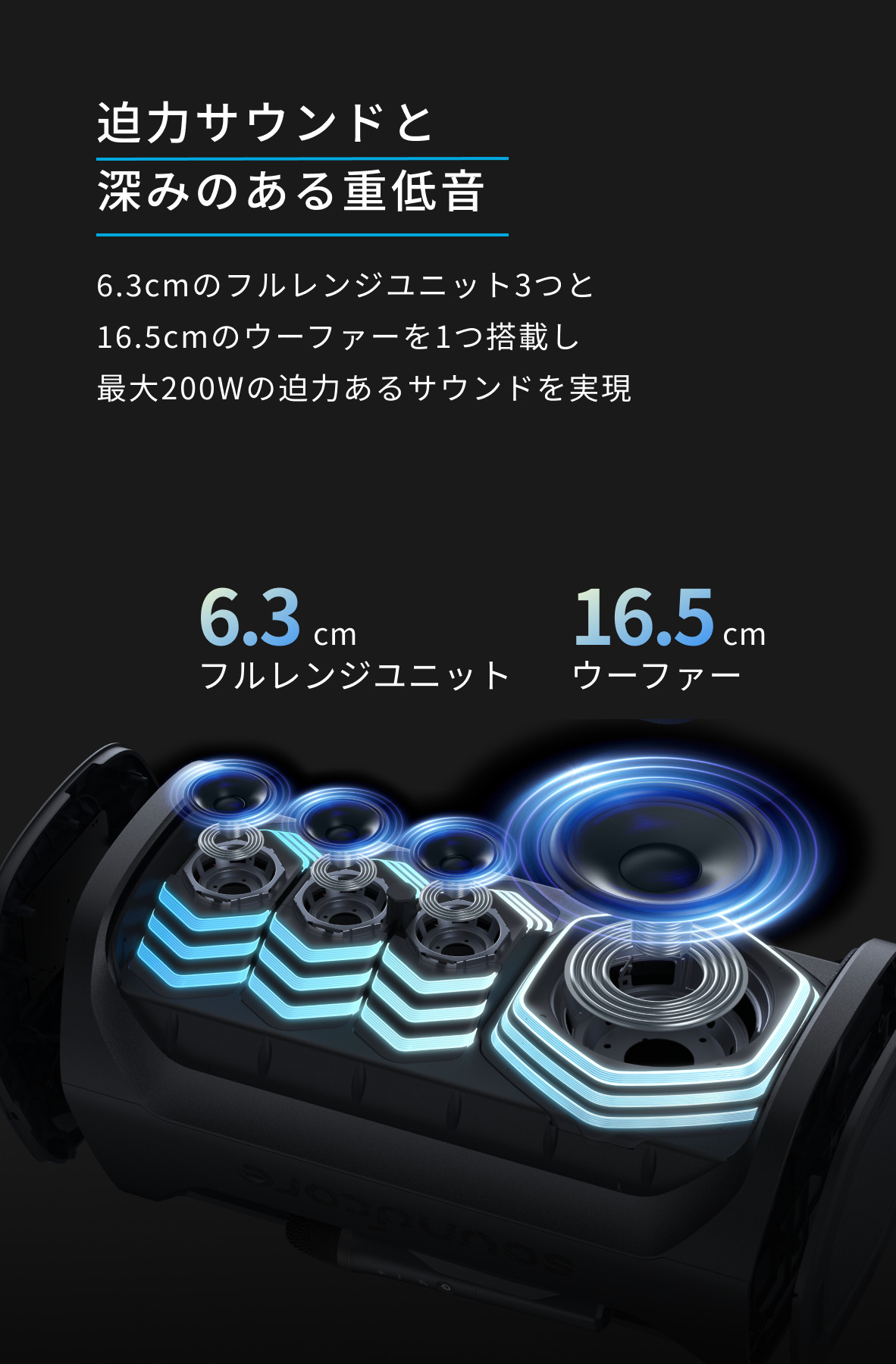 Soundcore（Anker） Anker Soundcore Rave 3S bluetooth スピーカー