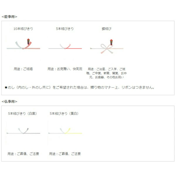 KASHIYAMA オーダーメイドスーツお仕立券 0055 : アンティナYahoo