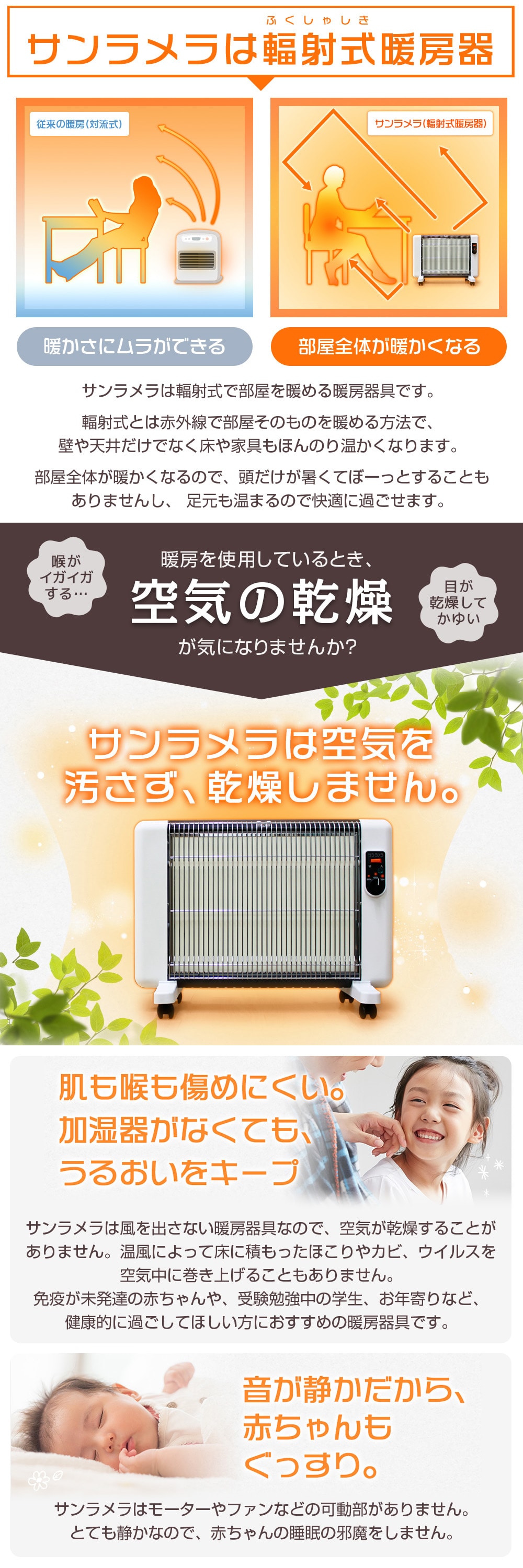 パネルヒーター 萬基商事 サンラメラ 1221-21 遠赤外線輻射式パネル