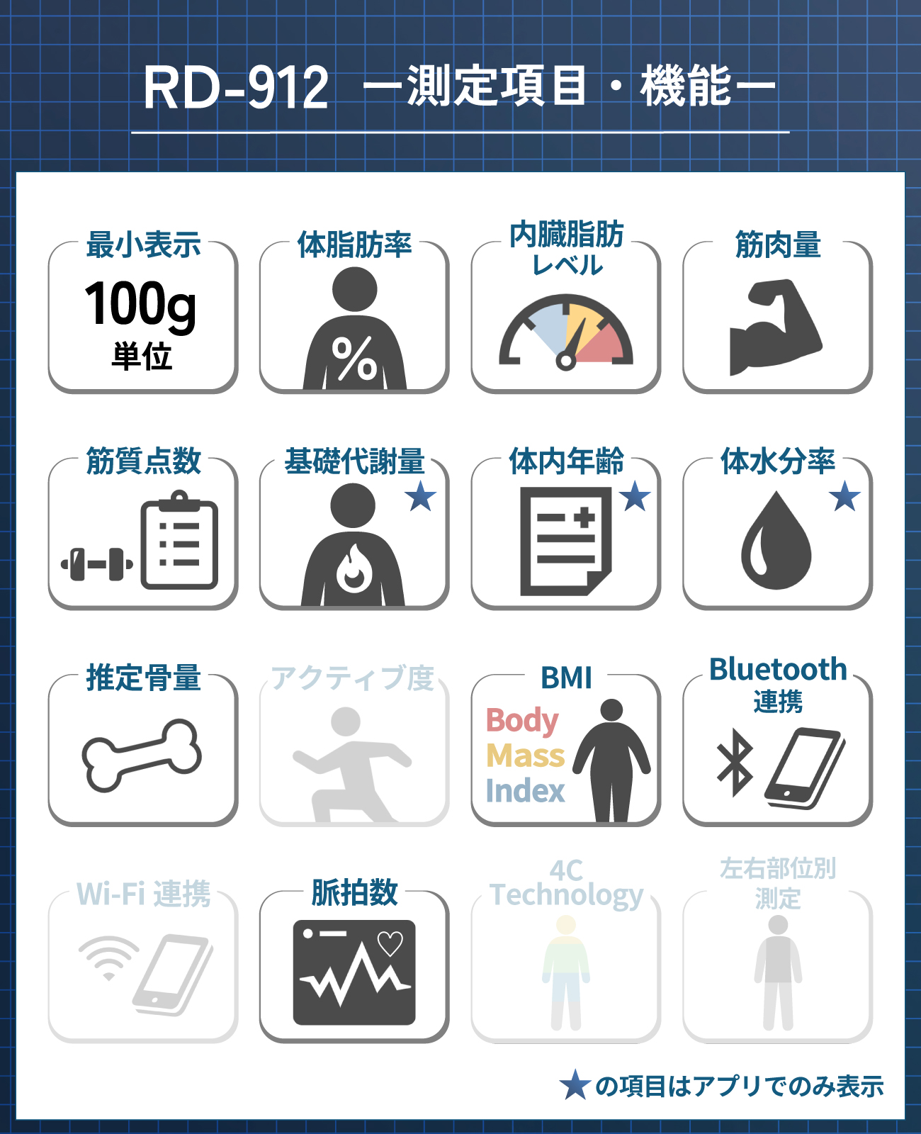 TANITA（タニタ） 体組成計 スマホ連動 TANITA RD-912-BK メタリック
