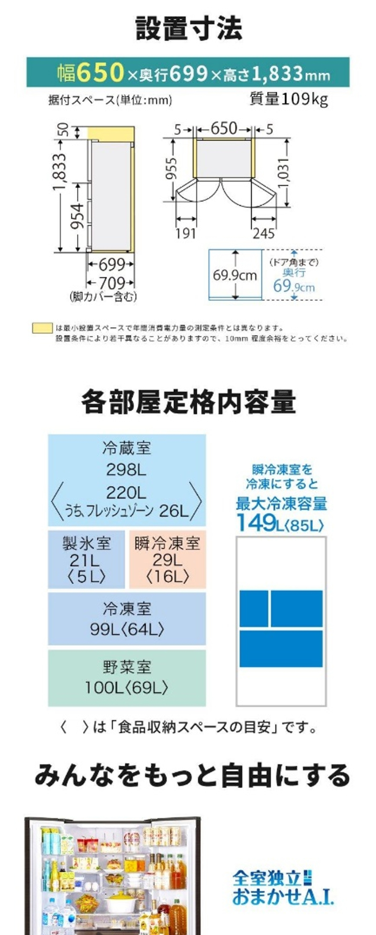 三菱（MITSUBISHI） 冷蔵庫 500L以上 547L 6ドア フレンチドア