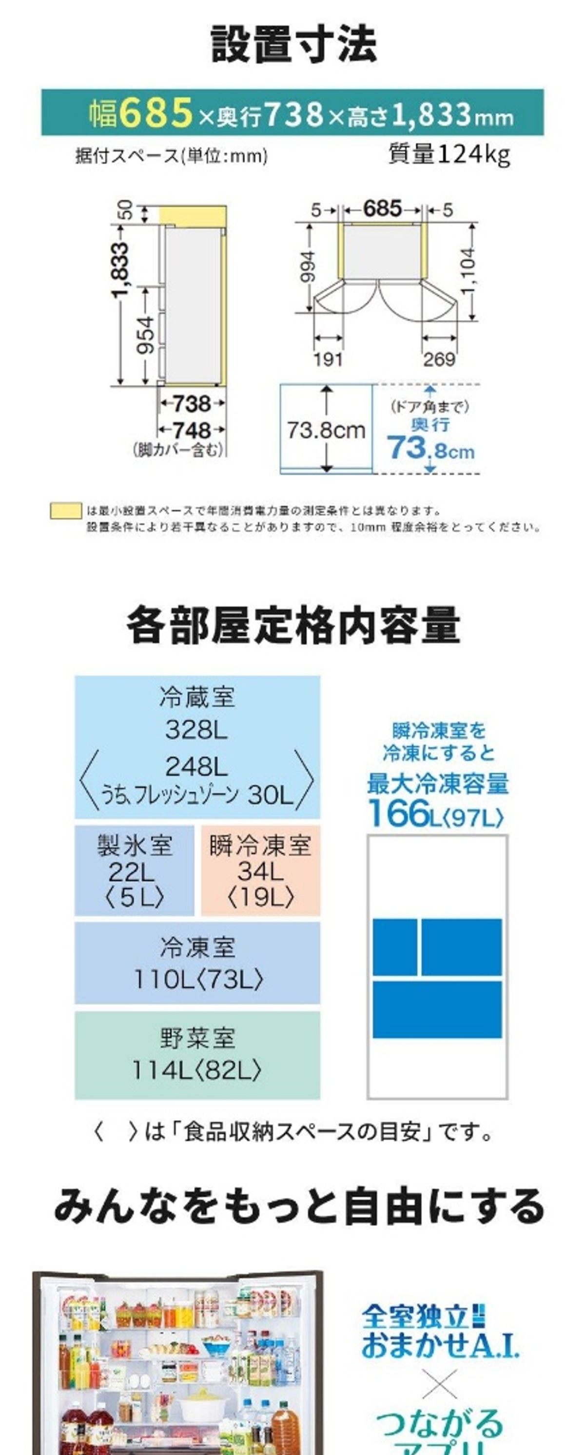 三菱（MITSUBISHI） 冷蔵庫 500L以上 608L 6ドア フレンチドア