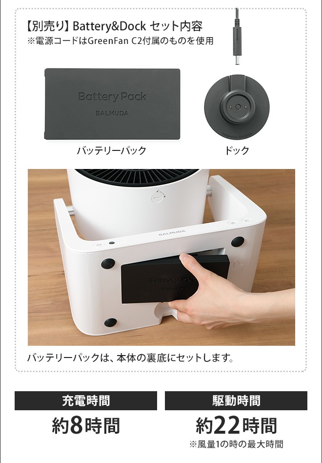 BALMUDA（バルミューダ） 扇風機 サーキュレーター グリーンファンC2