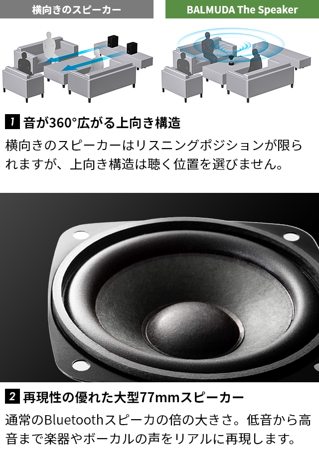 BALMUDA（バルミューダ） bluetooth スピーカー ザ スピーカー M01A