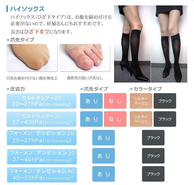 弾性ストッキング 医療用 着圧 テルモ ジョブスト ウルトラシアー20 弱