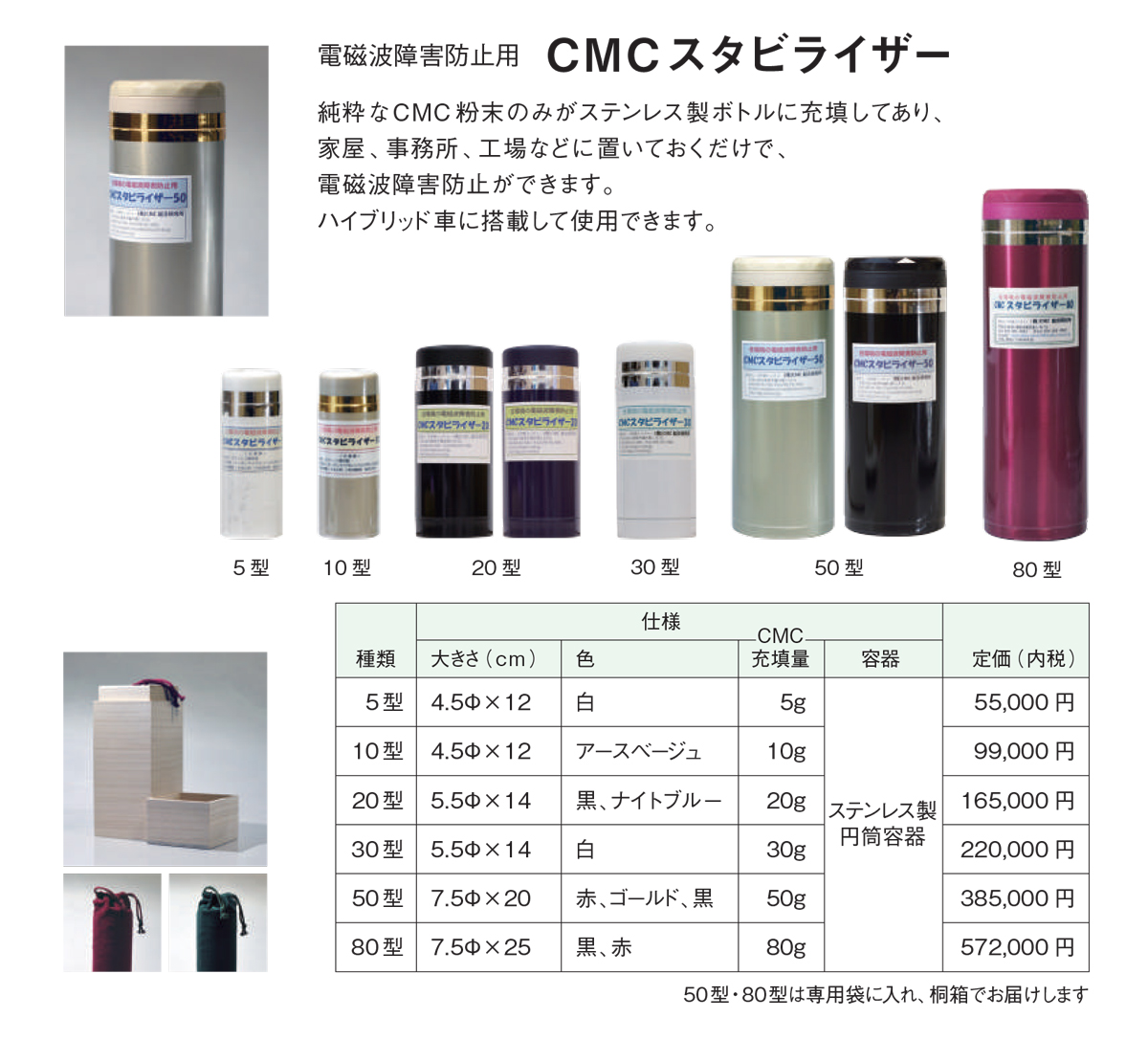 電磁波 電磁波防止グッズ wifi 5G対応 新型 CMC スタビライザー5