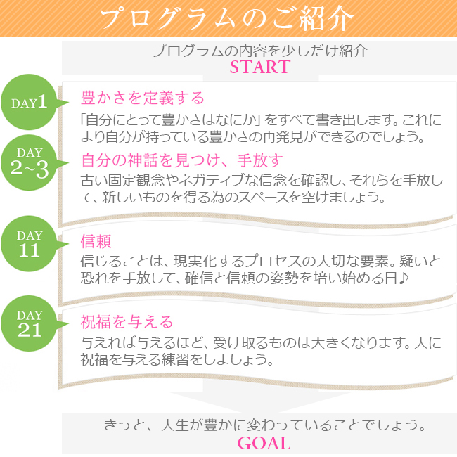 アバンダンスエッセンス パシフィックエッセンス フラワーエッセンス