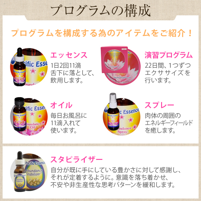 アバンダンスエッセンス パシフィックエッセンス フラワーエッセンス