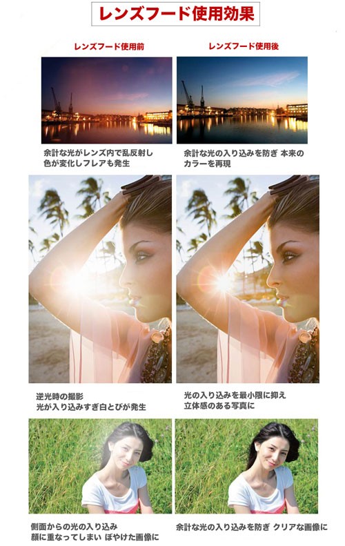 キヤノン（Canon） レンズフード EW-83F 互換品 一眼レフ用交換レンズ