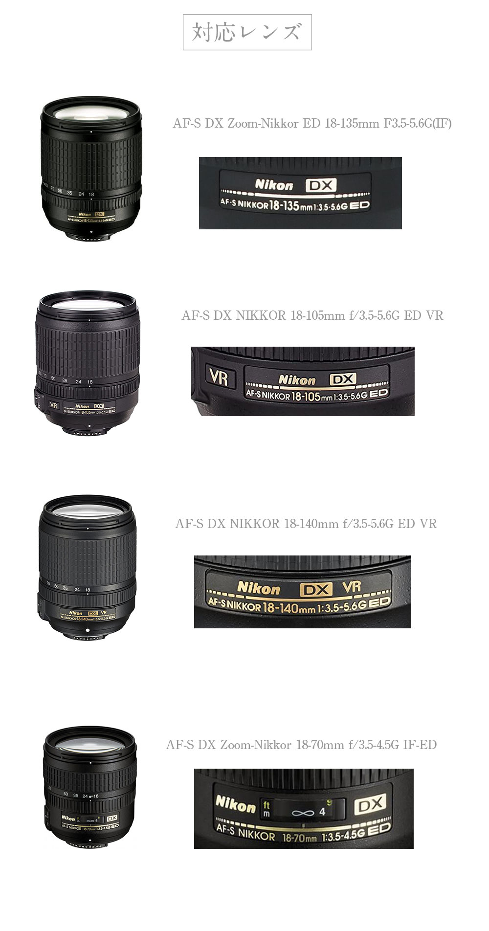 Nikon レンズフード HB-32 互換品 一眼レフ用交換レンズ AF-S DX