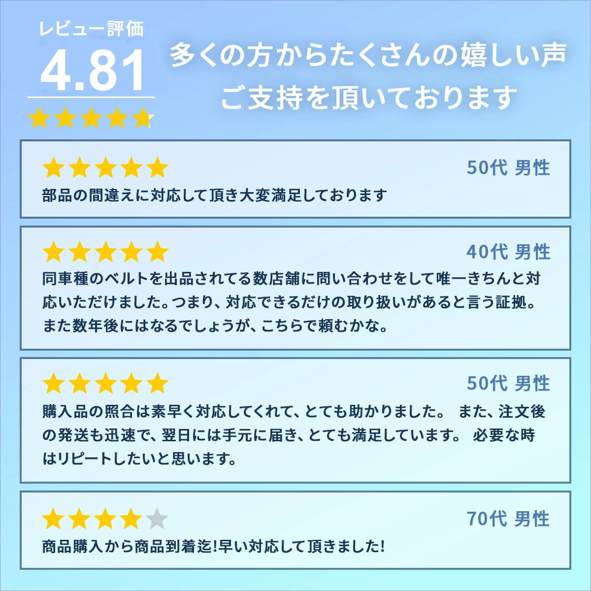 KENWOOD (ケンウッド) GPS搭載 ドライブレコーダー DRV-353C : 部品堂