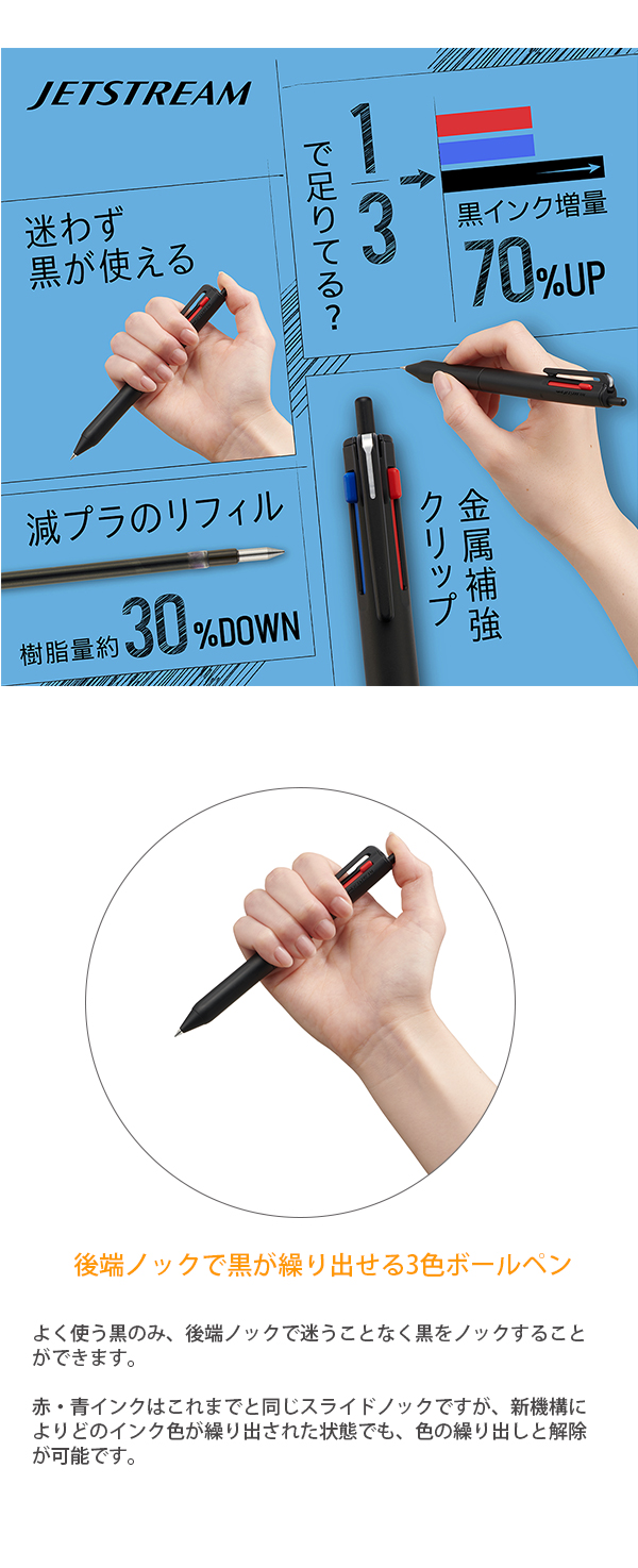 三菱鉛筆 ジェットストリーム 新3色ボールペン 0.7mm 黒・赤・青 SXE3