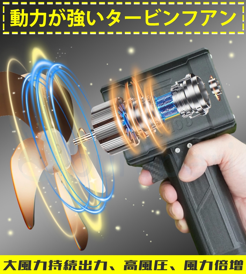 2025年新発売】洗車ブロワー 充電式 洗車 小型 強力 X64 Pro 花粉対策
