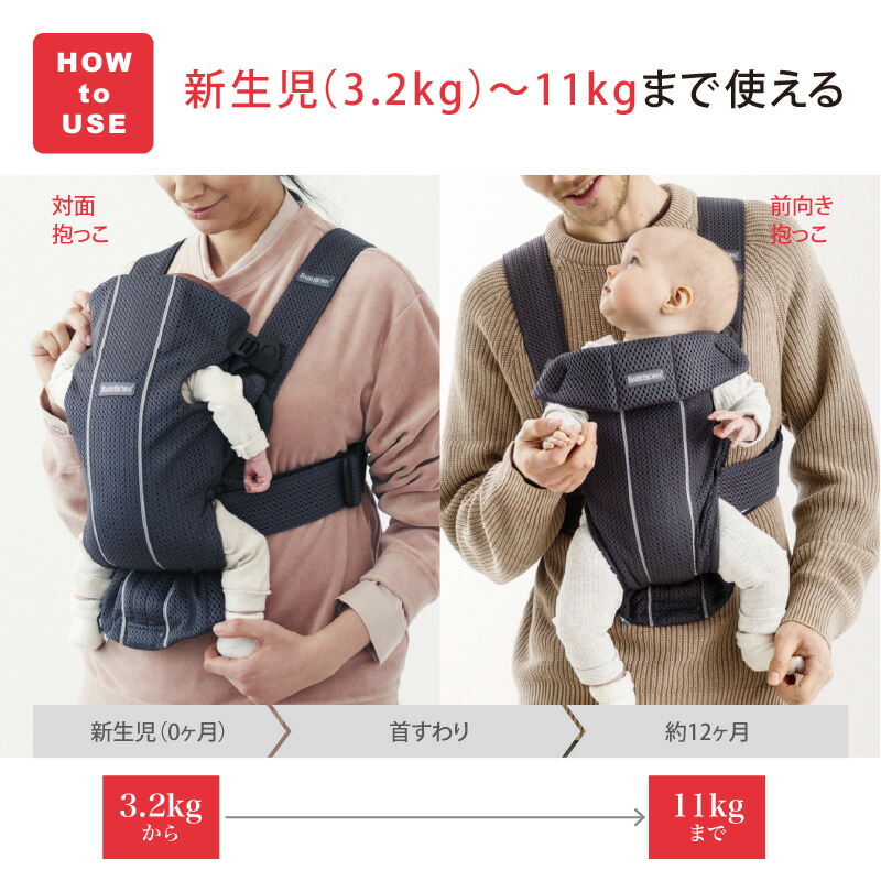 BABYBJORN（ベビービョルン） 抱っこ紐 MINI Air (ミニ エアー) グレー
