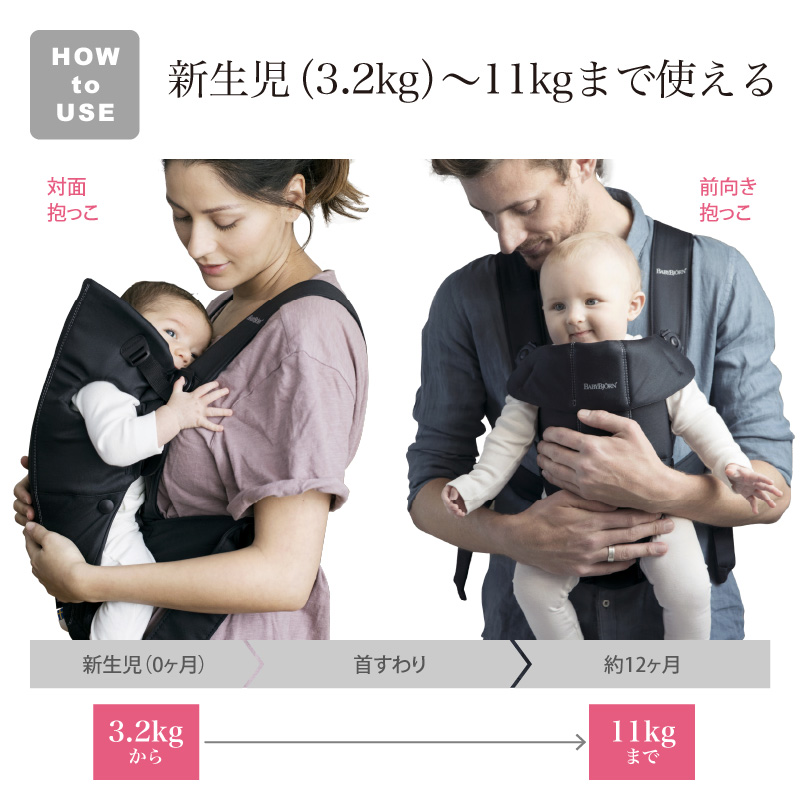 BABYBJORN（ベビービョルン） ベビーキャリアMINI ウーブン ダーク