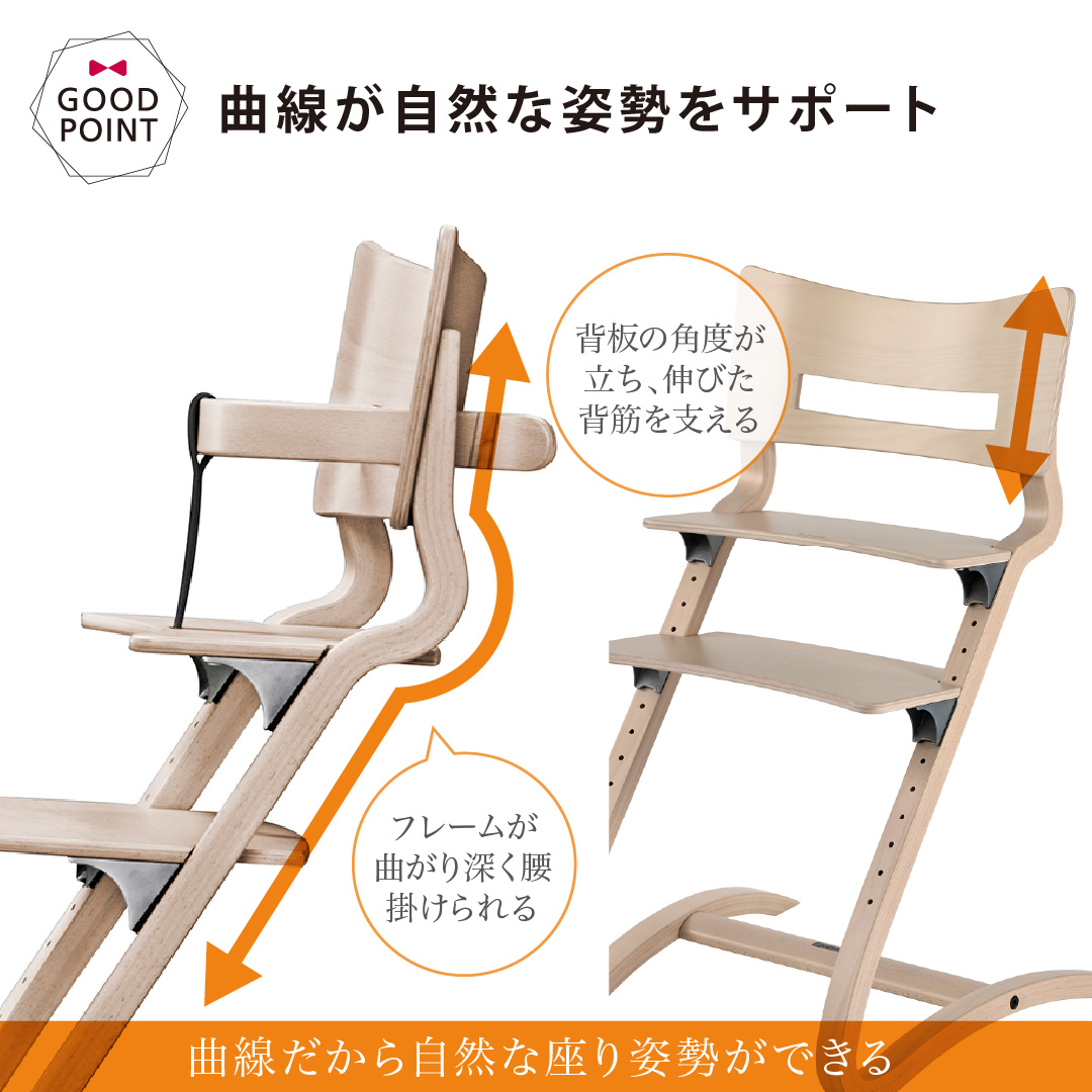 Leander（リエンダー） お食事マットプレゼント＆レビューでビブも