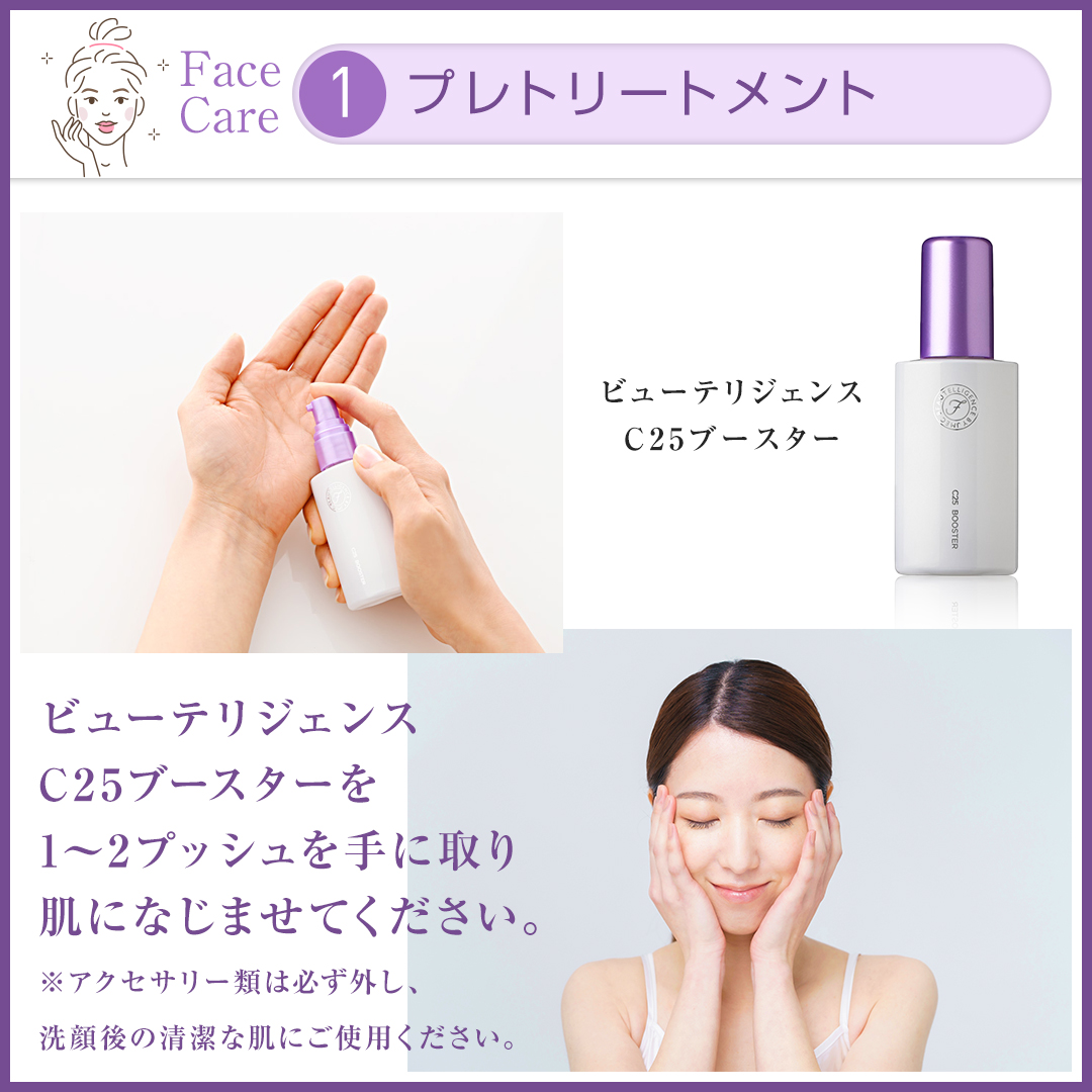 ビューテリジェンス 特典付スターターセット イオントリートメント 特