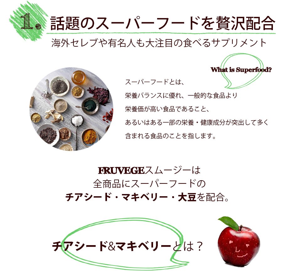 キウイグリーン味 300g 約50杯分 スムージー チアシード配合 置き換え