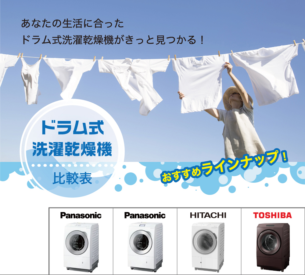 Panasonic（パナソニック） ドラム式洗濯乾燥機 LXシリーズ 洗濯11.0kg