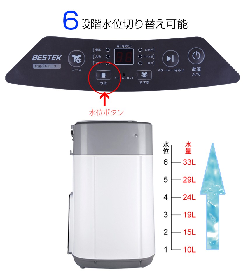 洗濯機 縦型 一人暮らし 3.8kg 小型 抗菌パルセーター 家庭用 家電 全