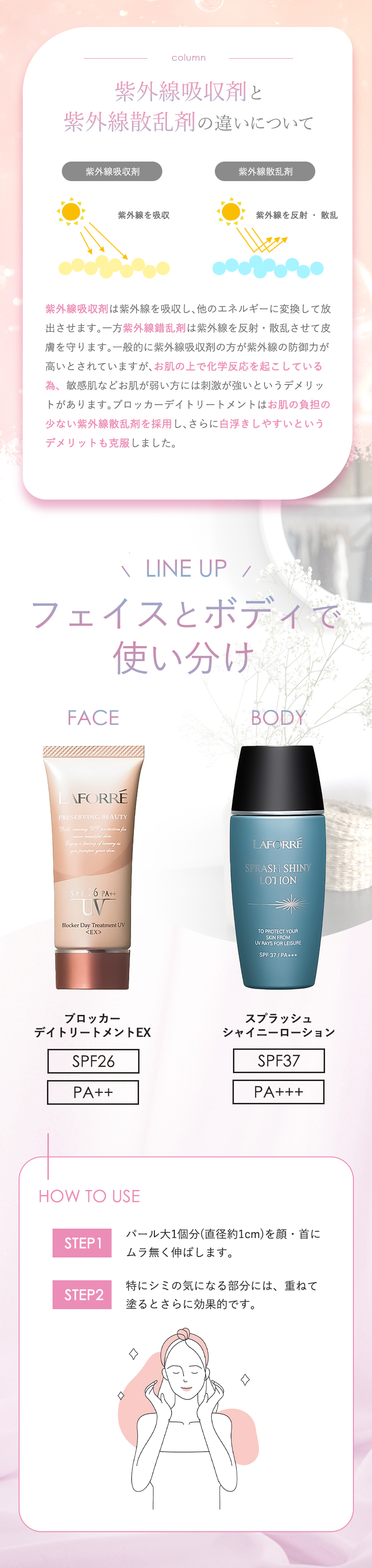 LAFORRÉ ブロック デイ トリートメント UV EX 40g 2本セット Amazon.co