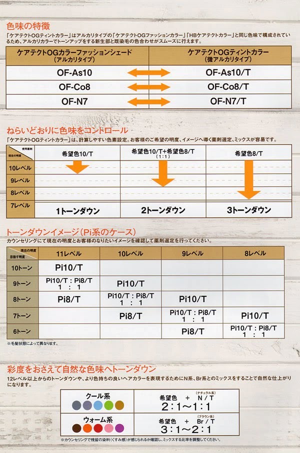 napla（ナプラ） ケアテクトOGカラー(ナチュラル)(アッシュ